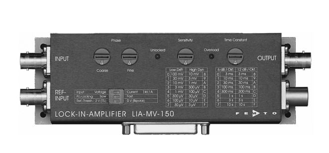 FEMTO锁相放大器模块LIA-MV-150-D