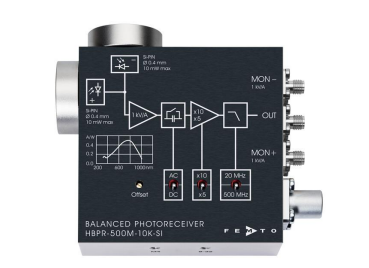 FTMO光接收器HBPR-500M-10K-SI-FS/FST