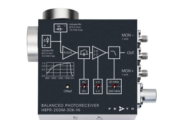 FEMTO光接收器HBPR-200M-30K-IN-FS/FST