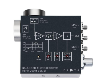 FMETO平衡光接收器HBPR-200M-30K-SI-FS/FST