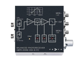 FMETO平衡光接收器HBPR-200M-30K-SI-FC