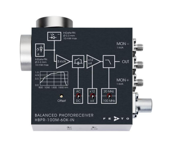 FMETO平衡光接收器HBPR-100M-60K-IN-FS/FST