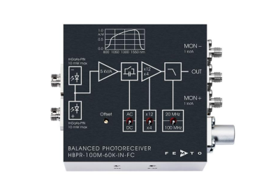 FMETO平衡光接收器HBPR-100M-60K-IN-FC