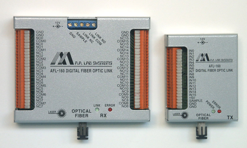 AFL-160数字/干接点闭合光纤链路AA Lab Systems