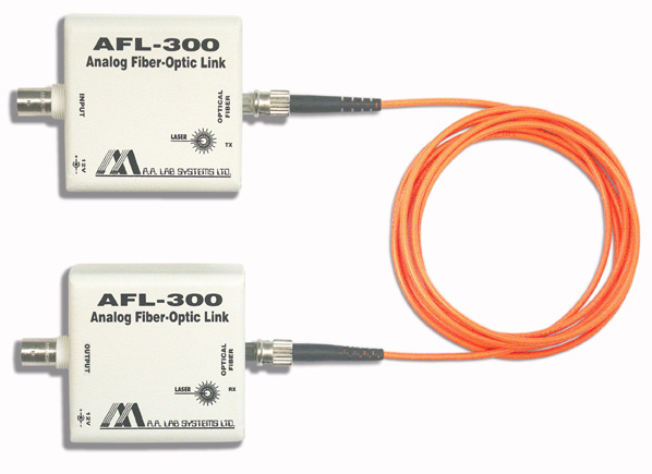 AFL-300模拟光纤链路AA Lab Systems