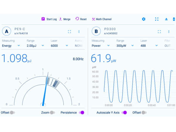 两个独立的测量通道