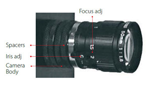  350nm 的图像转换器