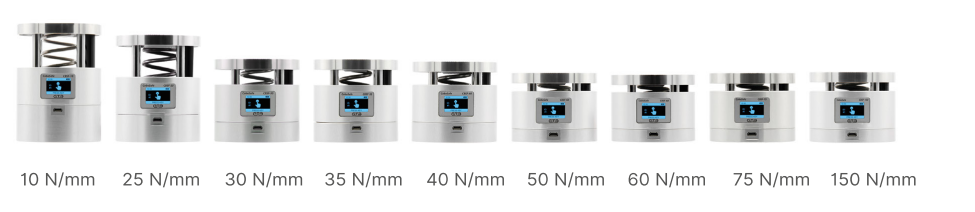 CoboSafe-CBSF