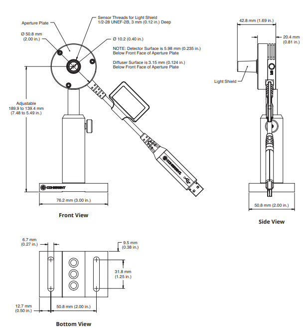 PowerMax-USB UV/VIS Wand尺寸图