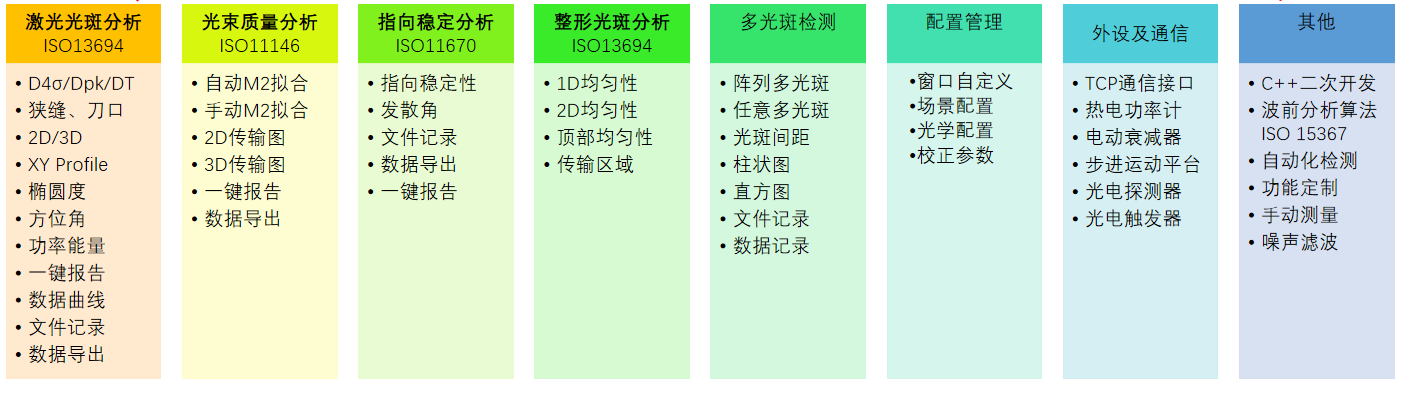 软件功能.png