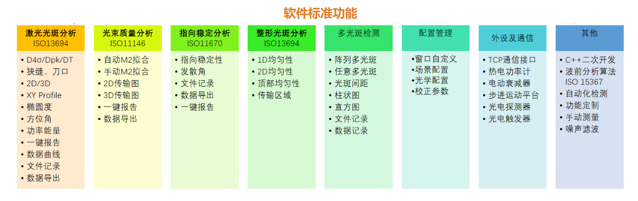 软件功能.png