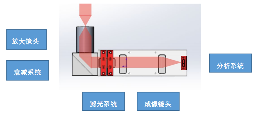 结构图.png