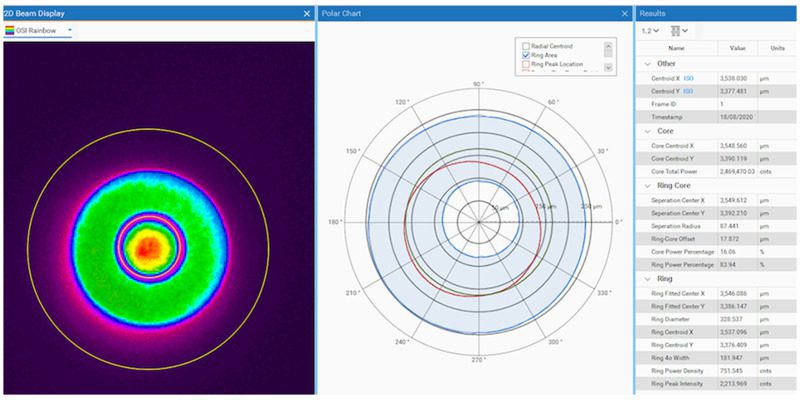 ring-core-beamgage-beam-analysis-software-heatmap-1.jpg