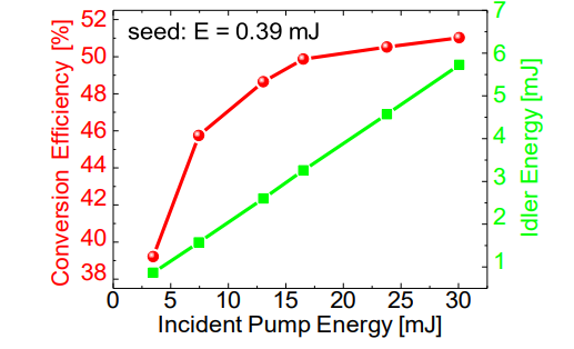 OPA-1.png