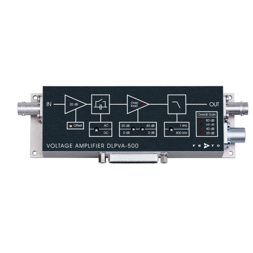 FEMTO真差分可变增益低频电压放大器DLPVA-500-B-D