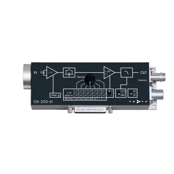 OE-200-SI-FC光纤耦合高增益光电接收器德国FEMTO