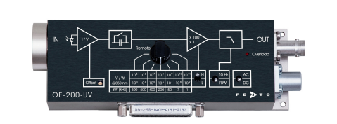 OE-200-UV-FC低噪声高增益高灵敏Si光电接收器FEMTO
