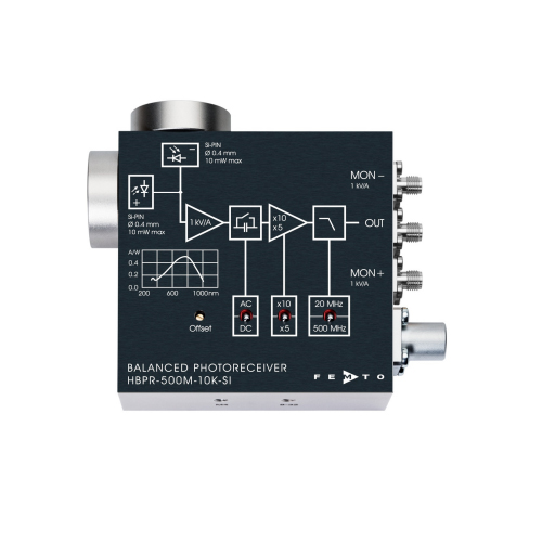 HBPR-500M-10K-SI-FST平衡高带宽光电探测器德国FEMTO HBPR-500M-10K-SI-FST平衡高带宽光电探测器德国FEMTO