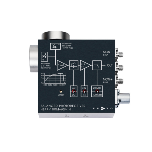 HBPR-100M-60K-IN-FST低噪声平衡InGaAs光电探测器FEMTO HBPR-100M-60K-IN-FST低噪声平衡InGaAs光电探测器FEMTO