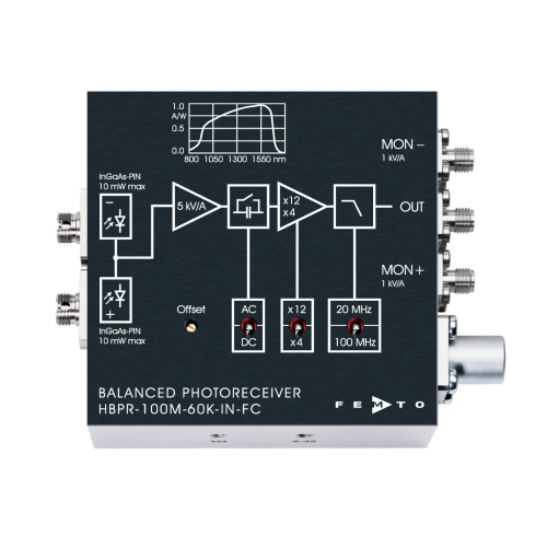 HBPR-100M-60K-IN-FC德国FEMTO平衡光电探测器/光接收器 HBPR-100M-60K-IN-FC德国FEMTO平衡光电探测器/光接收器