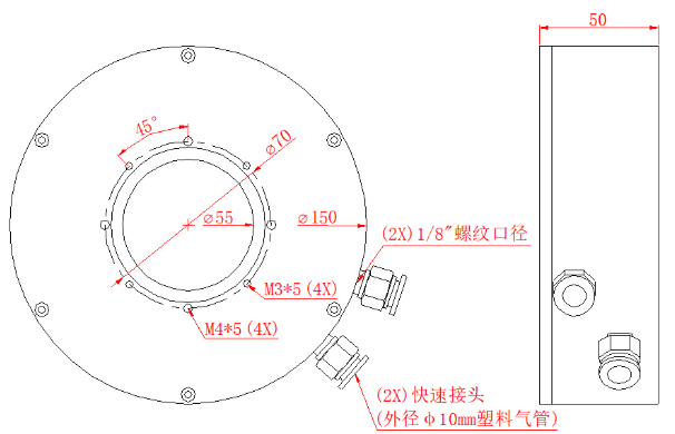 尺寸